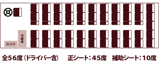 大型バス平面図