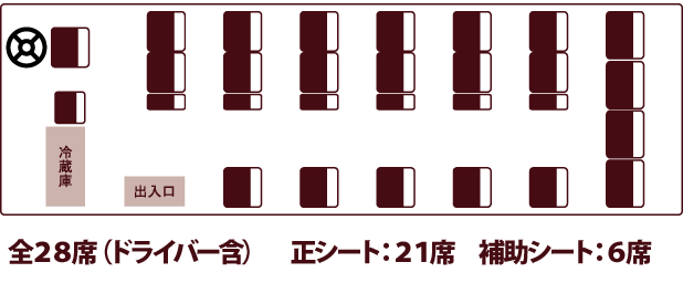 マイクロバス平面図